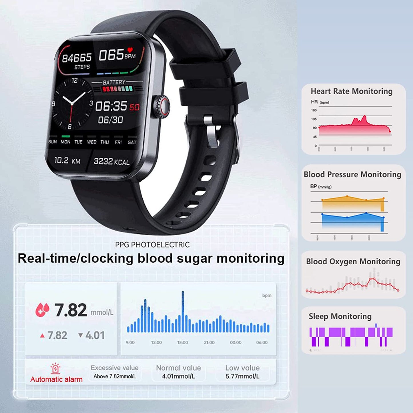 Vero SmartFit Watch – Smart Wellness for Everyday Living